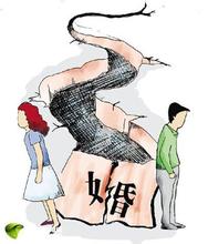 离婚诉讼的流程及费用
